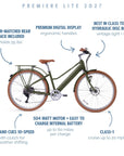 NEW Bluejay Premiere Lite 2027 - Olive Green Electric Bike