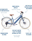 Bluejay Premiere Lite - California Coral Electric Bike