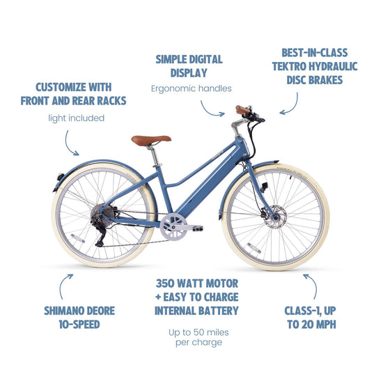 Curated visual reference: Picture Idea: Bluejay Premiere Lite Mint Green Electric Bike